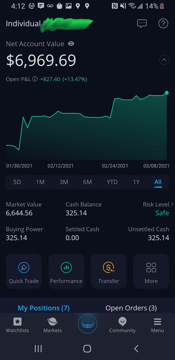 Can’t believe I managed to capture this screenshot! via /r/wallstreetbets #stocks #wallstreetbets #investing

https://t.co/OPd8bJHbKd

#investing #robinhood https://t.co/On2pBSZlAe