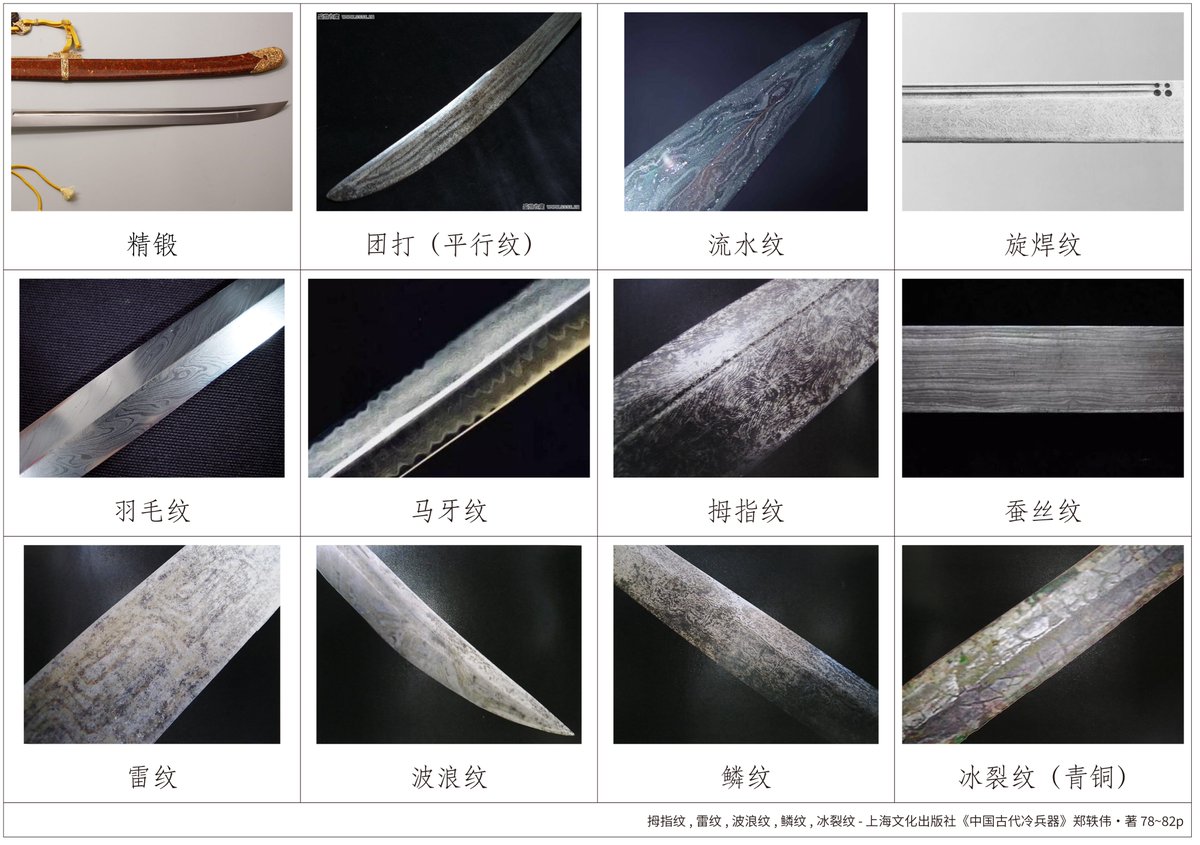 中国の刀の種類, 中国 武器 一覧 – ZJFK