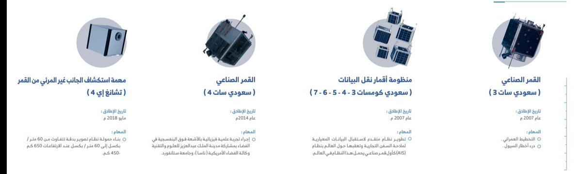 السعودية الاقمار الصناعية عدد الاقمار