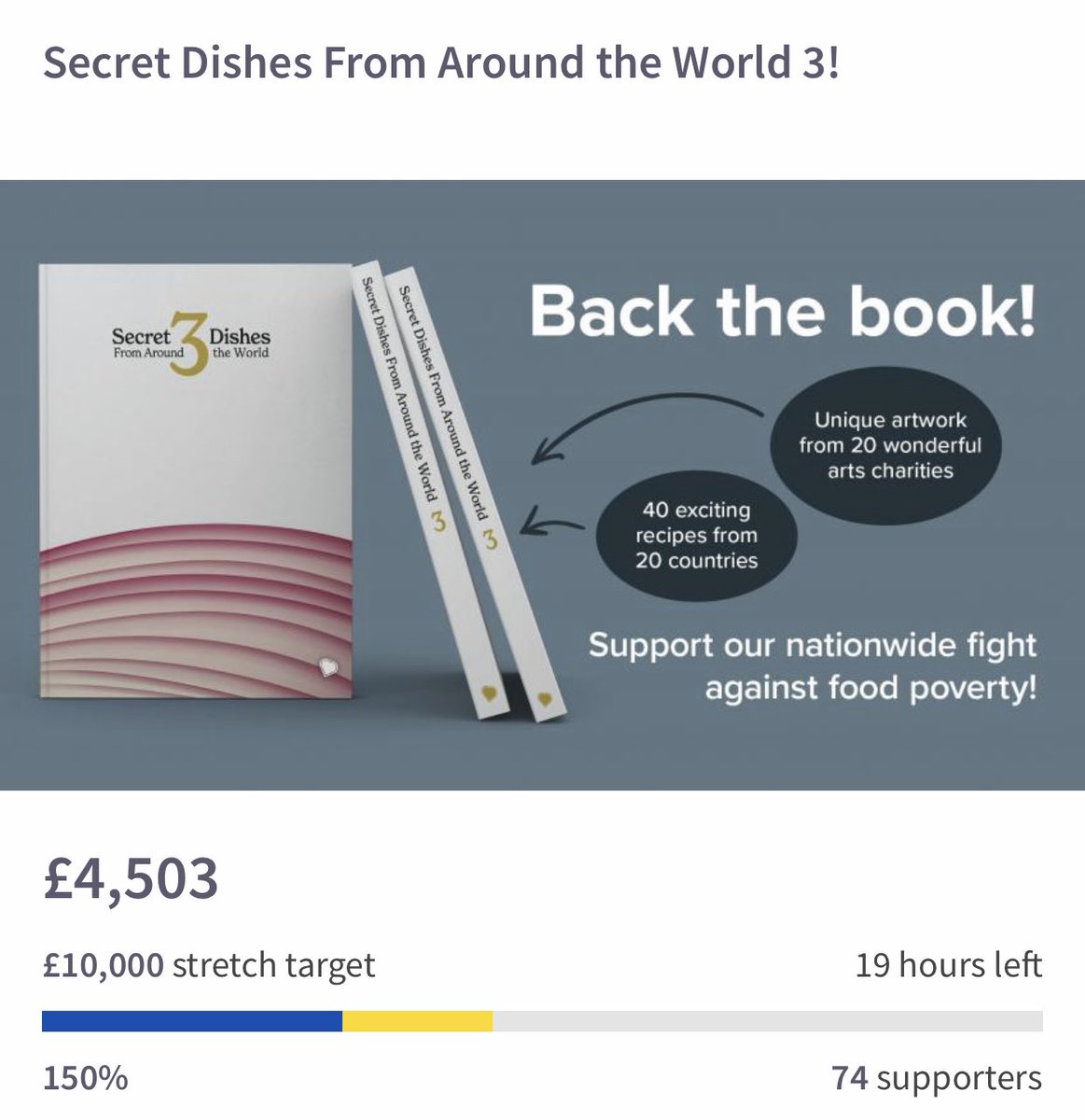 Thank you so much to everyone who has pledged their support today🌟

There’s 19 hours left of our crowdfunding campaign! Can you help us get closer to our stretch target?

Pledge your support: avivacommunityfund.co.uk/secret-dishes-…

#socialenterprise #MondayMotivation