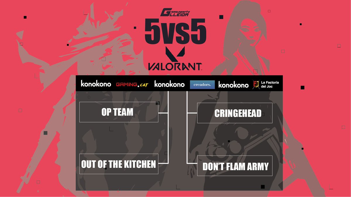 Gamesportselect's tweet photo. Avui tornem amb el #torneig de #VALORANT de #dilluns!!

19h - #opteam vs #outofthekitchen i #gringehead vs #dontflamarmy 

#casters @llucortega @hobbbs41 @Josepgarrigos i CIA.

Col: @konokoners @Gaming_catala @creadorstv @factoriadeljoc https://t.co/YEcO4Gxv5T