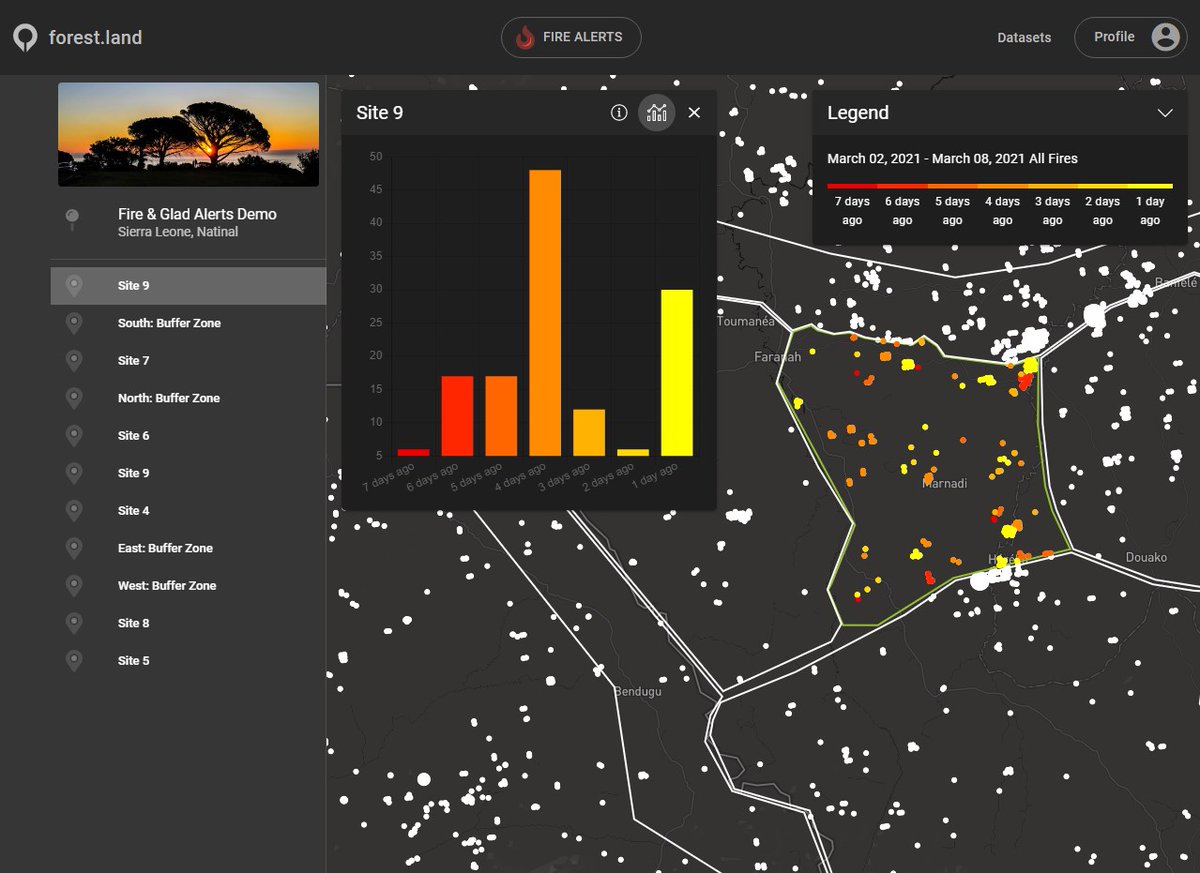 Webinar Recording Available: Maps for carbon forestry Webinar Recording Available: #Maps for #CarbonForestry. We had an inspiring webinar together with Global Generation and SilviaTerra hosted by @Mapbox. blog.explorer.land/2021/03/08/web… #webinar #recording #forestcarbon #maps