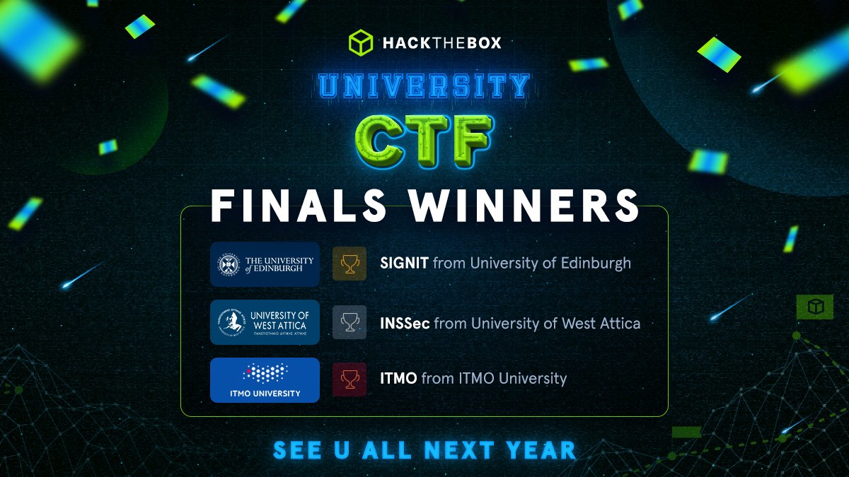 NO FLAG left behind 😱 #HTB UNI #CTF Winners! 🏆
1,300 Players, 200 Universities, 18 made it to the Finals... 1 GRAND WINNER! 🎊
🥇SIGNIT from <a href="/EdinburghUni/">The University of Edinburgh</a> 
🥈INSSec from <a href="/iceuniwa/">Informatics and Computer Engineering - UniWA</a> 
🥉ITMO from <a href="/spbifmo_en/">ITMO University OLD PAGE</a> 
Congrats to all participants! 👏