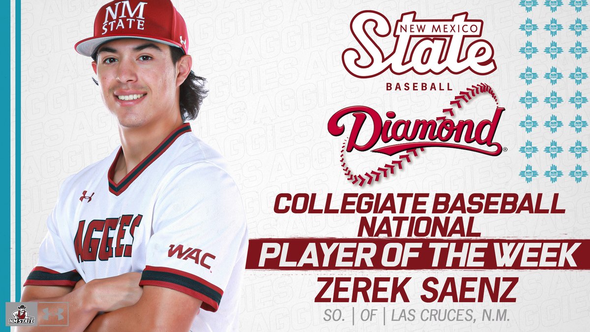 NMStateBaseball's tweet photo. tbh we would have been way more surprised if he didn't get it 🤷‍♂️

Take a bow, @z_baseball14 - you've just been named a National Player of the Week ⚾️ #AggieUp

📰 https://t.co/stz44lgd7m https://t.co/6bLrjWL84g
