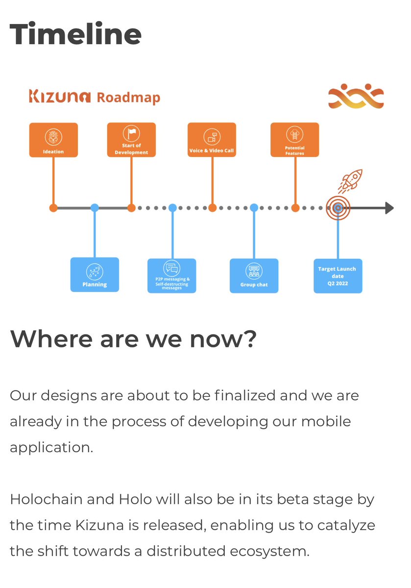 Rafaelissimo's tweet image. Some rumors?! Beta very soon? #hot #holochain so excited!! #notblockchain #blockchain #crypto #ecosystem