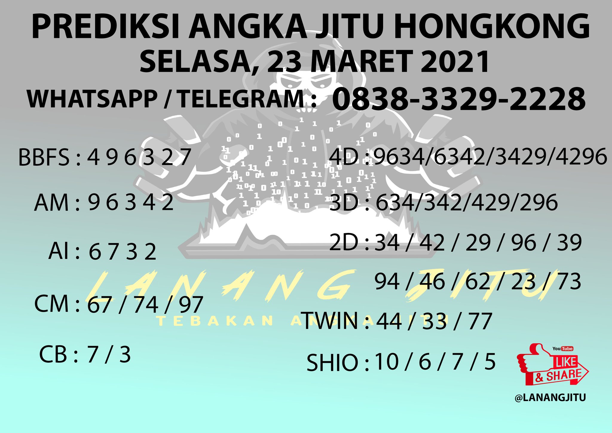 Lanang Jitu Lanang Jitu Twitter