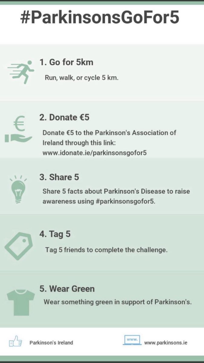 ClareDoyle92's tweet photo. 5km run done for #ParkinsonsGoFor5! Donation ✅ Thanks @GillianAHarte and @emmaleitch6 for the nomination! I nominate @AvrilKilkelly @MurphyRach1992 @OrnaFennelly @roisinhowlin @AliceODwyer4 🏃🏼‍♀️ https://t.co/KCbWloqIwK