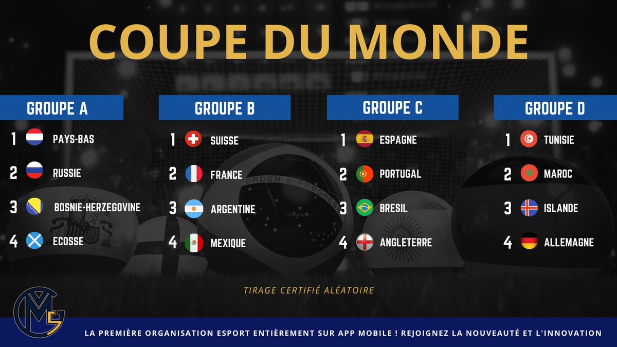 TIRAGE COUPE DU MONDE 🌍

Les groupes sont connus pour la prochaine Coupe Du Monde by <a href="/GiveMeFiveApp/">GiveMeFive App</a> 🏆

<a href="/GM5_MAROC/">GM5 MAROC 🇲🇦</a> défendra son étoile face aux autres équipes ⭐️

336 joueurs débuteront la compétition ce week-end ...