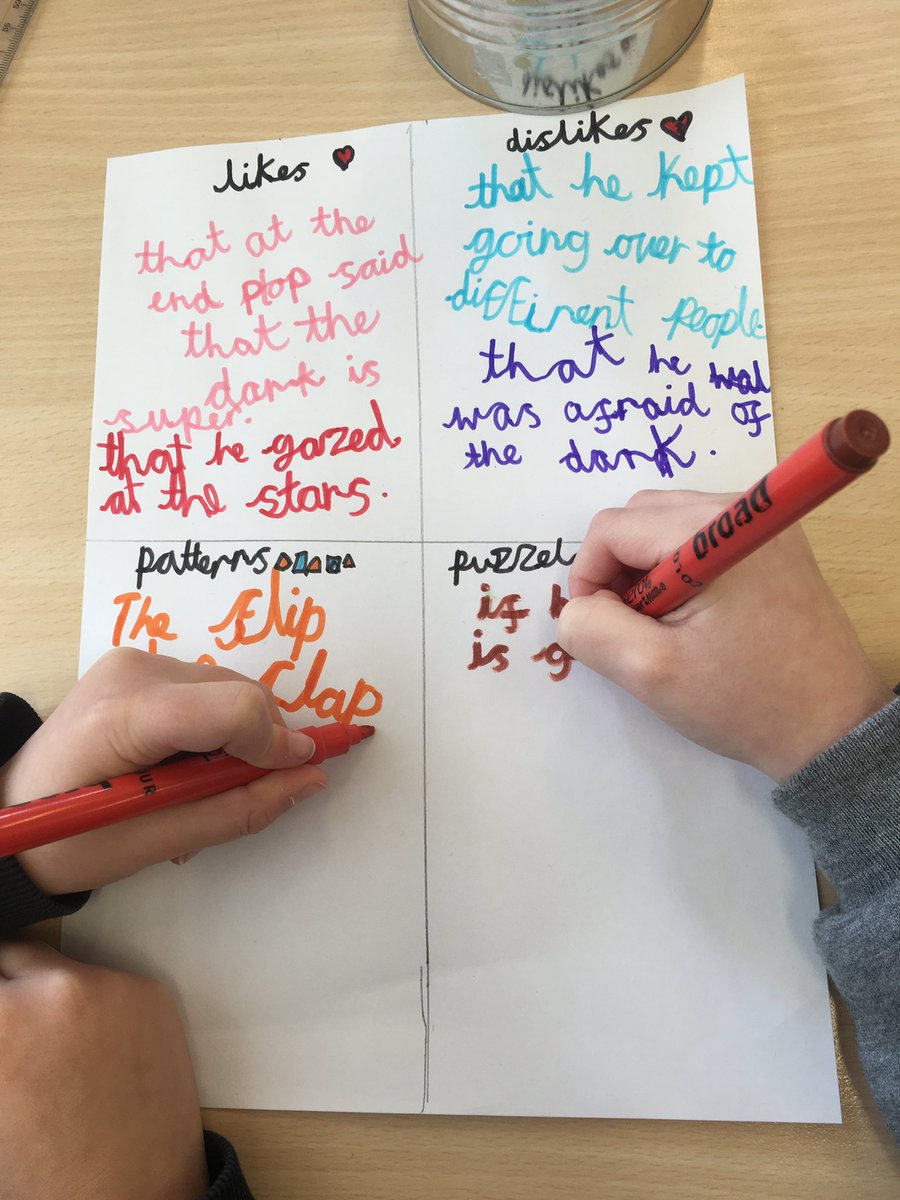 MrsSadlerCH's tweet photo. When Talk 4 writing inspires and flows seamlessly into Continuous provision ...@CH_Curriculum @CastleHill_Ips @xMissWilliamson @MrsSing49517411 @jane_ralphs @PieCorbett #talk4writing https://t.co/ZqiTU051Of
