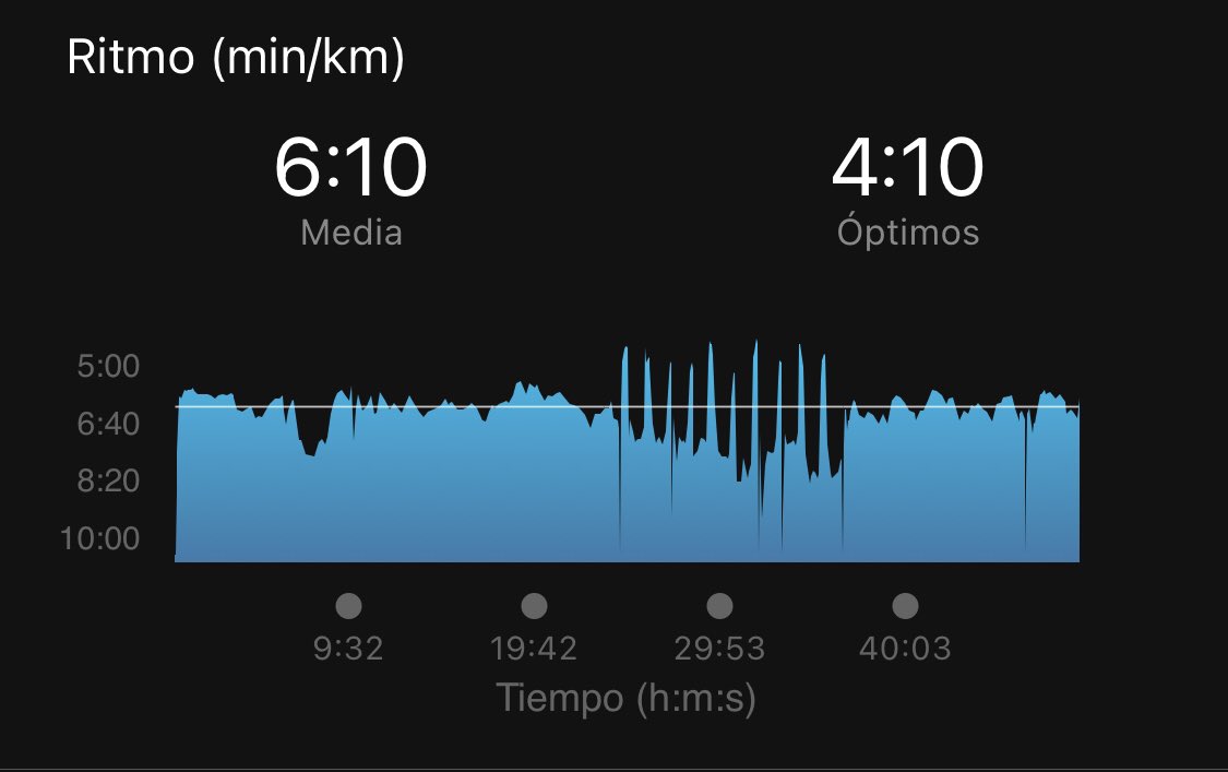 Vero Runner tweet media