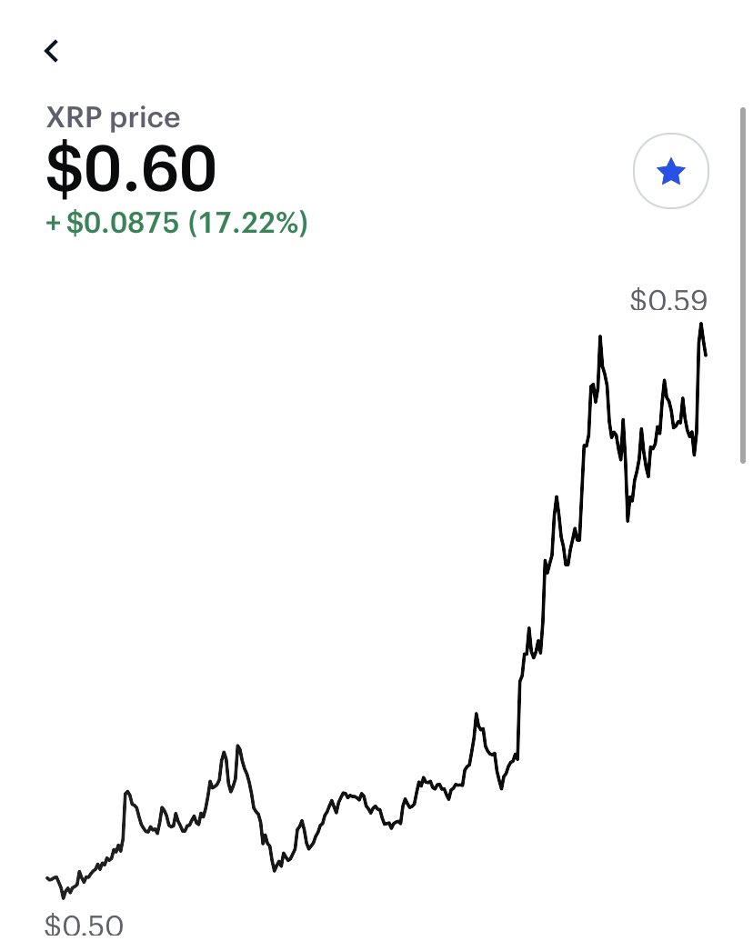 XrpMr's tweet photo. #relist #XRP @coinbase  🕶 https://t.co/5LT9hpTZ4F