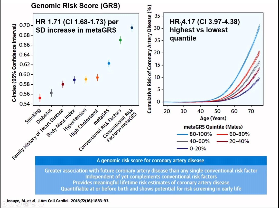 SinaiCards's tweet photo. Dr. #PatrickOGara presents a deep dive into interpreting studies of 🧬 risk scores, mendelian randomization and genetic data for the general cardiologist. Fantastic!

Hosted by ⭐fellow @g_giustinoMD
@BrighamWomens 
@BrighamFellows https://t.co/q3HiyFOWyh