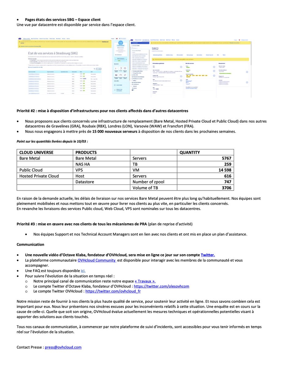 22-03-2021 - Datacentre de Strasbourg

➡️ Suivi de la situation : ovh.com/fr/news/presse…

➡️ La nouvelle vidéo d’Octave Klaba : x.com/olesovhcom/sta…
