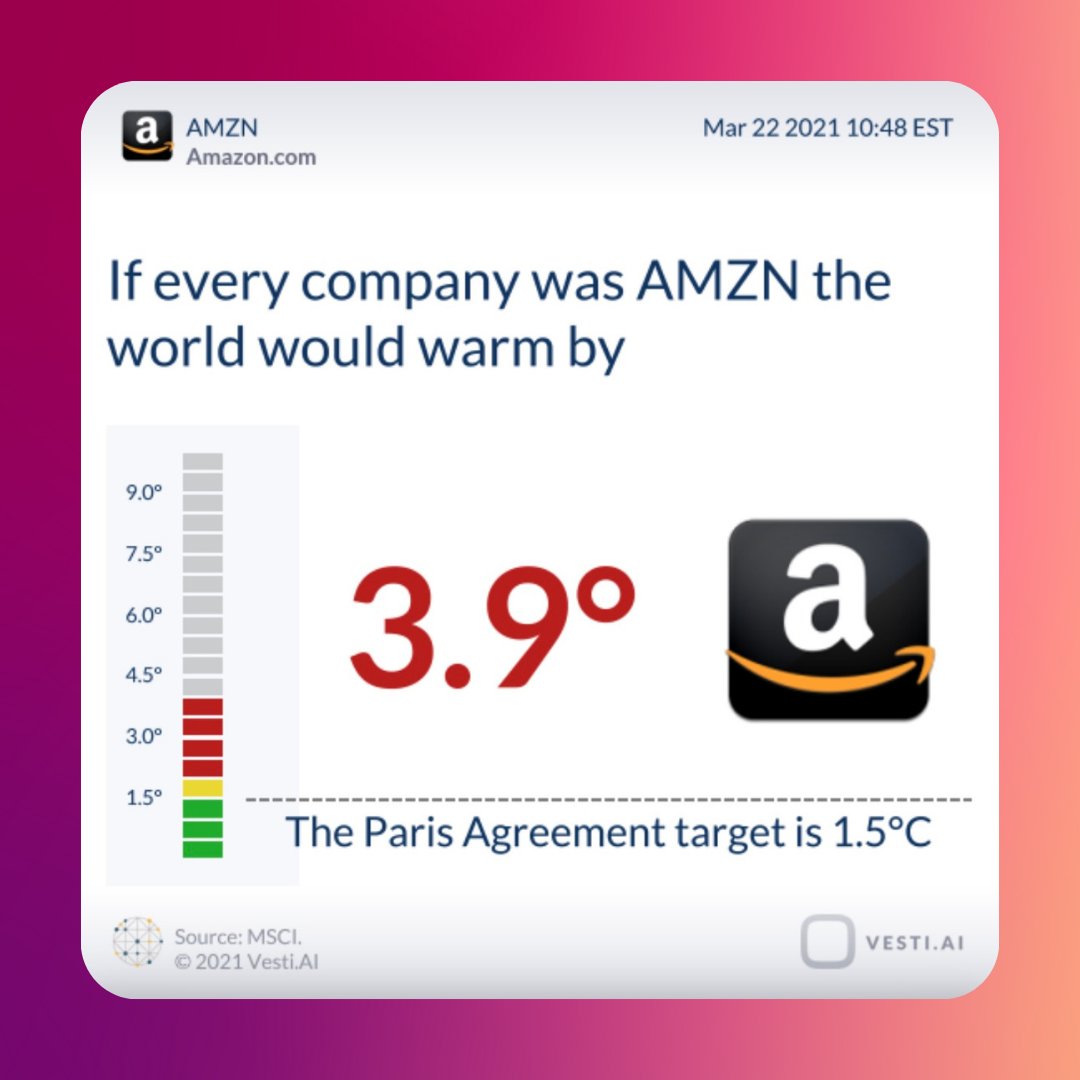 DaizyScribe's tweet photo. Ever wondered what the climate impact was from your favourite stocks? ๐ง
Now you can... ๐ฏ
$AMZN $AAPL $ZM $GM
#ClimateStrike #ClimateConcerned #ClimateActNow #ClimateTwitter #stockimpact #stockclimateimpact #stockstowatch #StocksInNews #vesti #vestai #stockmarketnews https://t.co/wN4sUjblIi