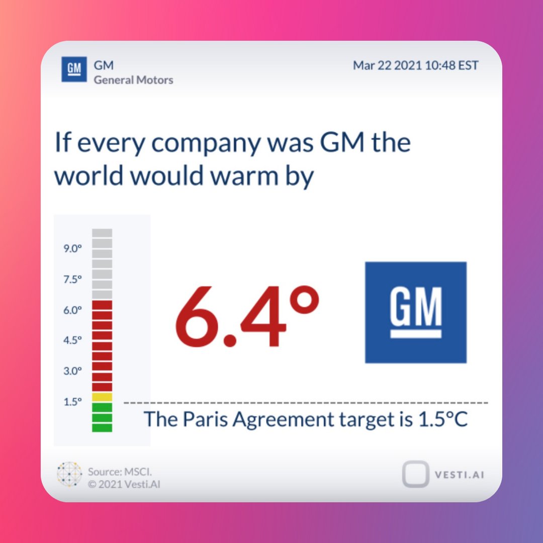 DaizyScribe's tweet photo. Ever wondered what the climate impact was from your favourite stocks? ๐ง
Now you can... ๐ฏ
$AMZN $AAPL $ZM $GM
#ClimateStrike #ClimateConcerned #ClimateActNow #ClimateTwitter #stockimpact #stockclimateimpact #stockstowatch #StocksInNews #vesti #vestai #stockmarketnews https://t.co/wN4sUjblIi