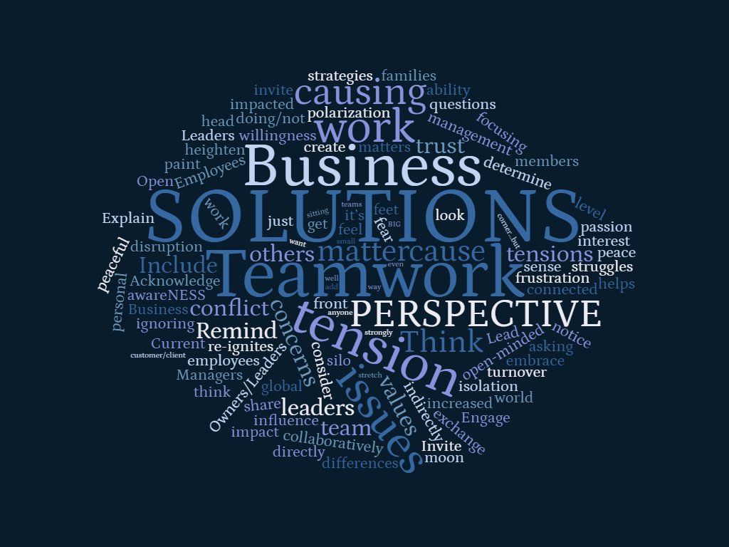 Workplace solutions for remote or in-person conta.cc/3vCRgnH