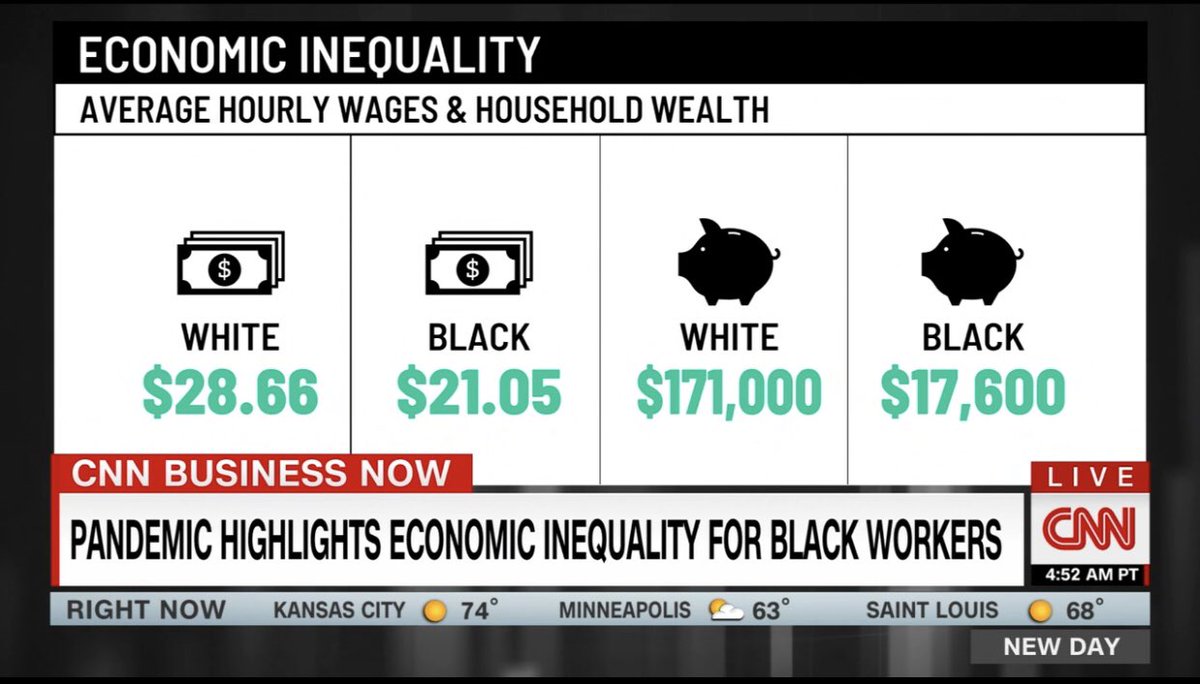 TradeKing1911's tweet image. We’re insistent to spend virtually every dollar we do have on manufactured goods and other liabilities... 🤯 #MakeItMakeSense #SadCase #FinancialIlliteracy #MoneyMonday #YoGottiToldYall  #Errbody on Social Media lookin' like they mad rich but they not‼️ 👇🏾👇🏾
