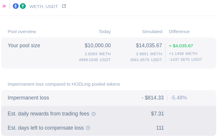 New simulator feature:

We are now displaying estimated days left to compensate impermanent loss from fees 🐊