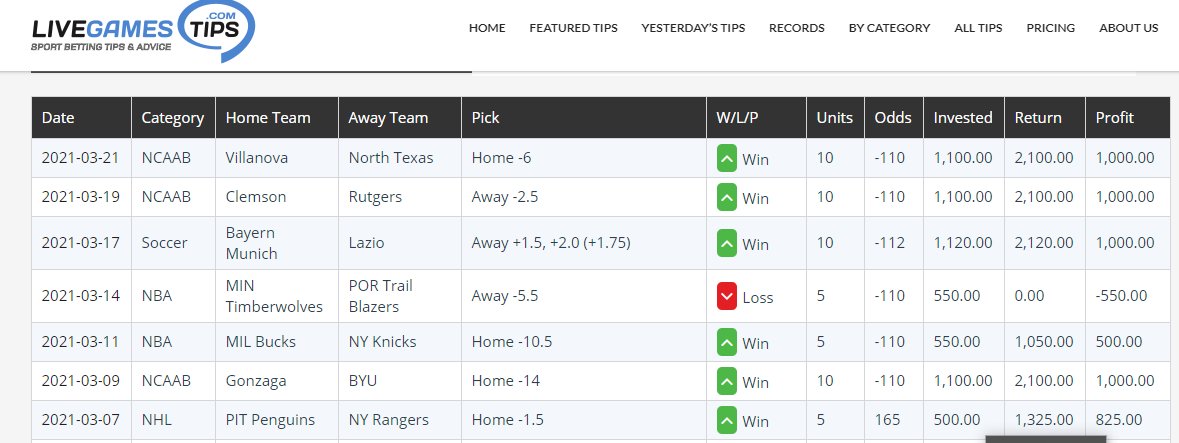 livegamestips tweet picture
