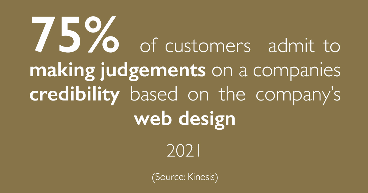 KeneticIntl's tweet photo. Your website affects your customers' expectations and in turn your reputation. We are experts in creating websites to build brand story and credibility for property businesses focusing on what really matters to customers. #websitedesign #realestate #newhomes #propertymarketing https://t.co/k9KIONFD6m
