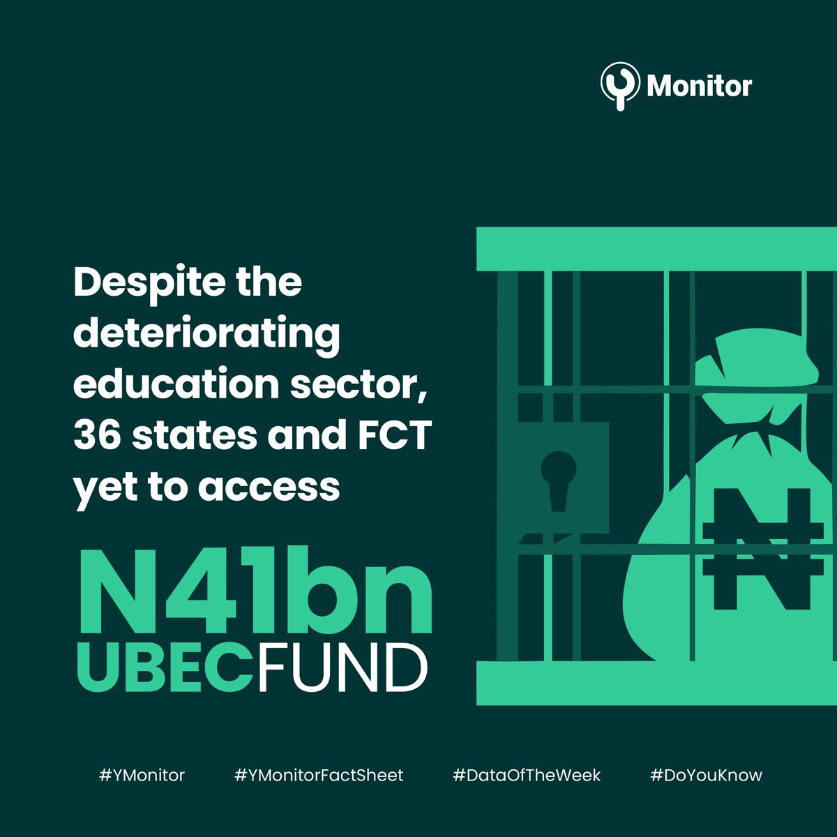 ymonitorng's tweet photo. Discussing the poor state of public schools in Nigeria has become a cliché. An observation of many public school infrastructural conditions will make one wonder if tomorrow leaders are being groomed and raised in these schools.
Our #DataOfTheWeek explores state governments' ... https://t.co/MHkyhHlQeI