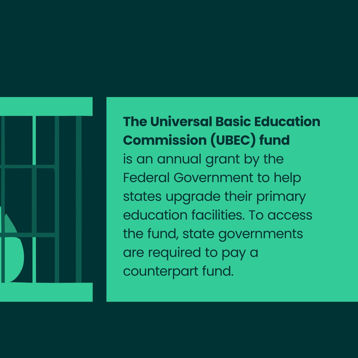 ymonitorng's tweet photo. Discussing the poor state of public schools in Nigeria has become a cliché. An observation of many public school infrastructural conditions will make one wonder if tomorrow leaders are being groomed and raised in these schools.
Our #DataOfTheWeek explores state governments' ... https://t.co/MHkyhHlQeI