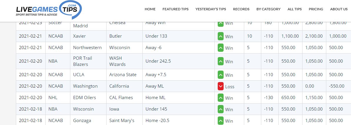 livegamestips tweet picture