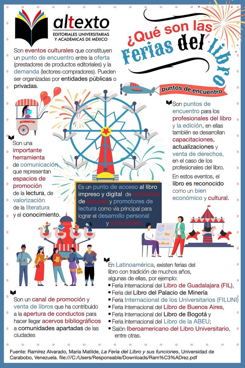 redaltexto's tweet photo. La #RedAltexto trae para ti... ¿Qué son las ferias del libro?  Información sobre eventos que culturales #somosaltexto https://t.co/Ntkwe4AgKM