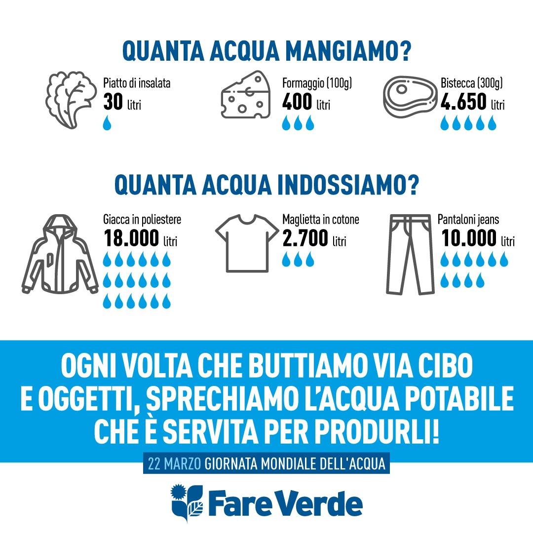 bonnigraph's tweet photo. 💧 Oggi è #GiornataMondialeDellAcqua , una risorsa preziosa senza la quale non possiamo vivere.
#fareverde #22Marzo2021 https://t.co/SrxxOi5BIi