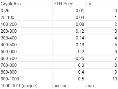 CryptoAss tweet media