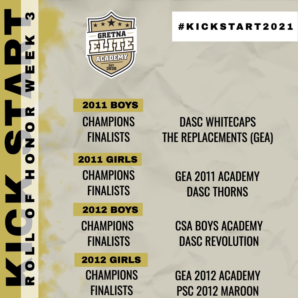GretnaEliteAcad's tweet photo. Well done to the Winners and Finalists from Week 3 of the Kick Start Challenge 👏
Big thanks for everyone who participated.
#KickStart2021 https://t.co/T797ukWqqZ