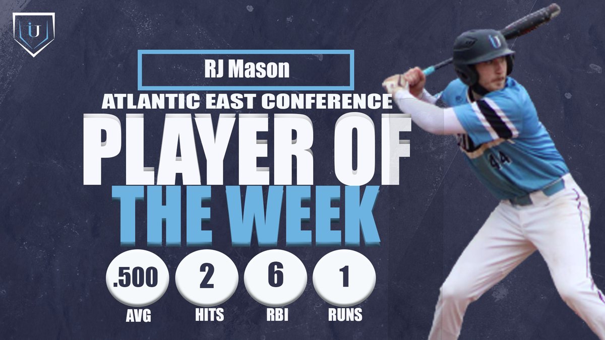 IUMightyMacs's tweet photo. RJ Mason and Ryan Crowell swept @TheAtlanticEast baseball weekly awards on Monday afternoon earning and Player &amp; Pitcher of the Week honors following @MightyMacsBase victory over Gwynedd Mercy on Wednesday afternoon! Check out the full story ⤵

📰:https://t.co/L1idmqcuei
#gomacs https://t.co/BD2eMCYAFv