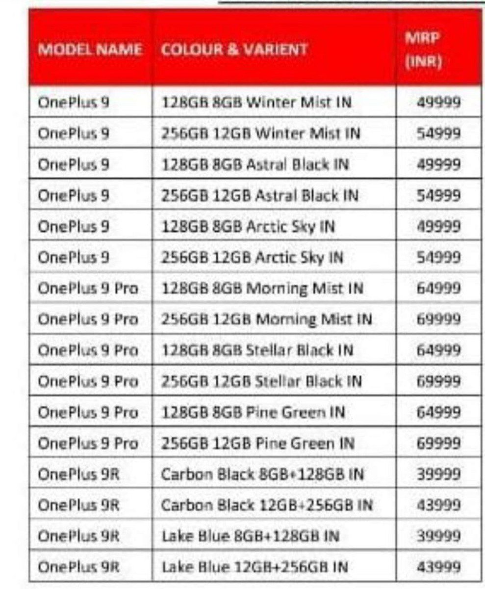 SubhadipPaul's tweet photo. Leaked Oneplus 9 series floating around.. dont know if this is true or not but 9Pro looks expensive and may be because of that Hasselblad logo 😐😳 #OnePlus9R #oneplus9 #OnePlus9Series5G #oneplus9price https://t.co/pk9Cp36dn8