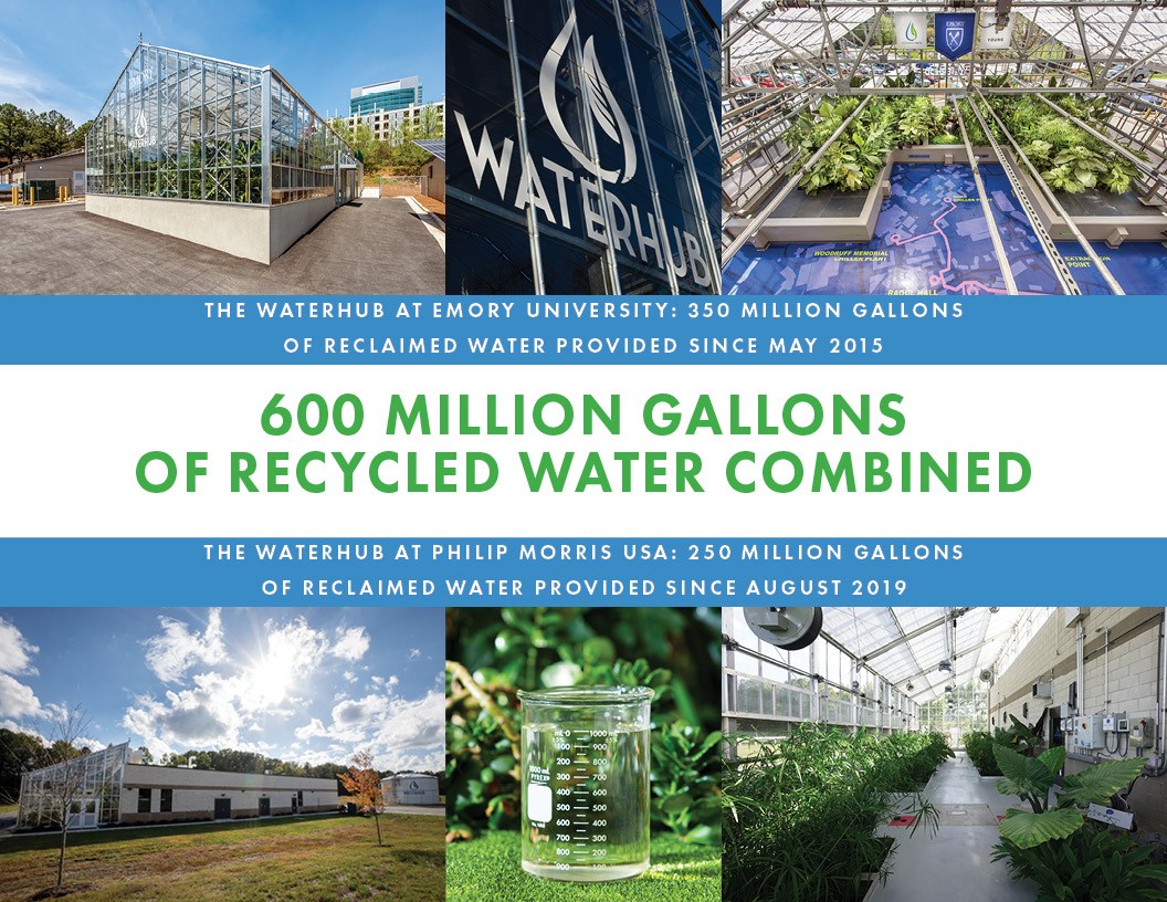 SWWaterHubs's tweet photo. What does water mean to you? As a disappearing resource in many areas of the country, organizations like Emory University and Philip Morris USA have taken steps to minimize their potable water use. Join us on the road to 1 billion gallons of recycled water! #WorldWaterDay2021 https://t.co/t0e8c4fyhX