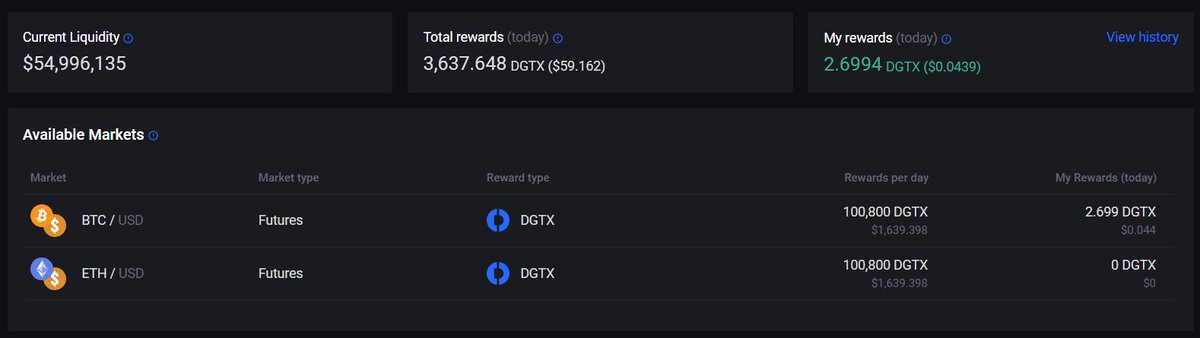 JonasStakhanov's tweet image. #dgtx Liquidity mining is live ! get paid to trade #bitcoin now ! only on #digitex futures exchange ! 😎