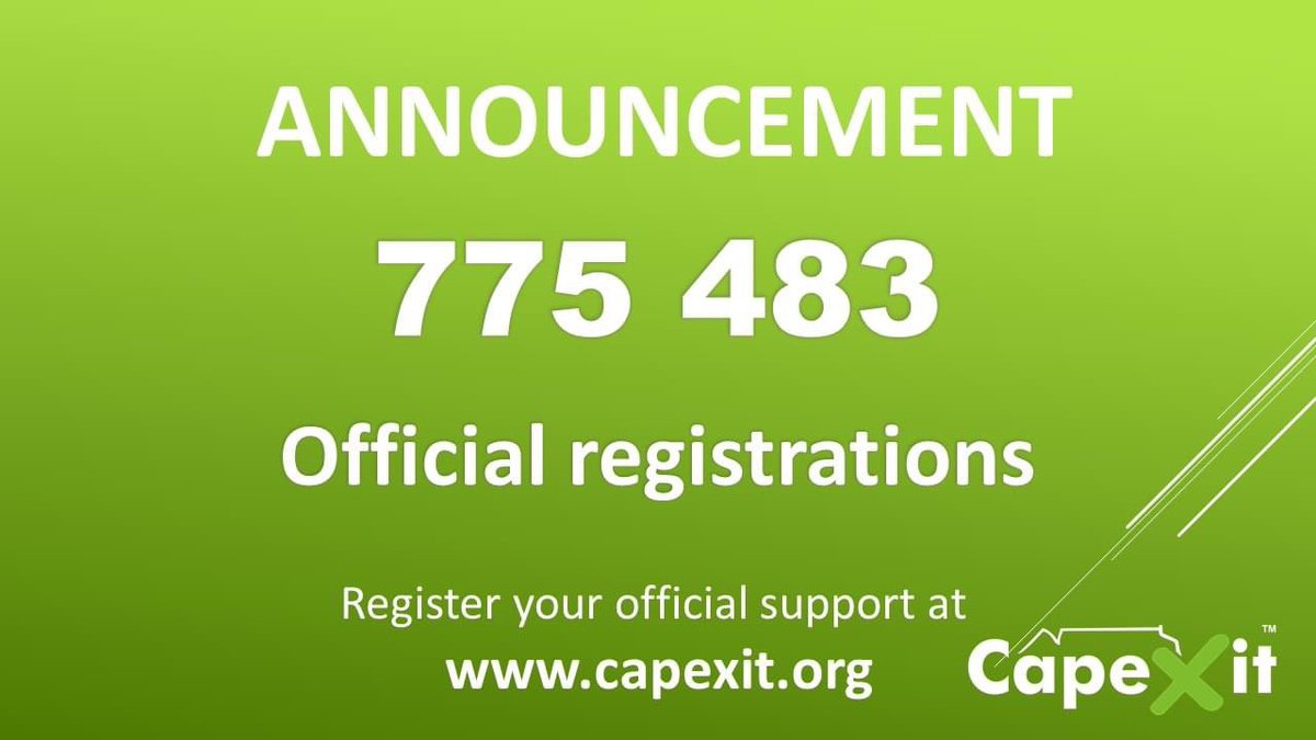 capexitofficial's tweet photo. 8403 additional registrations this past week. 

Please remember to officially register your support by clicking on the link https://t.co/V2p4KQyh3e @capexitofficial #capexit #capexitofficial #capexitrsa #wcindependence #mwcga #registeryoursupport #makeithappen #justdoit #register https://t.co/m0QaNVOYXZ