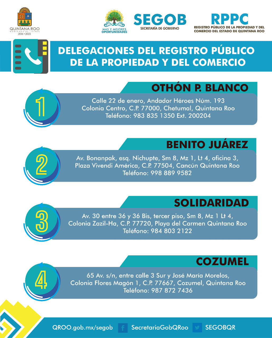 Top 48+ imagen telefono de registro