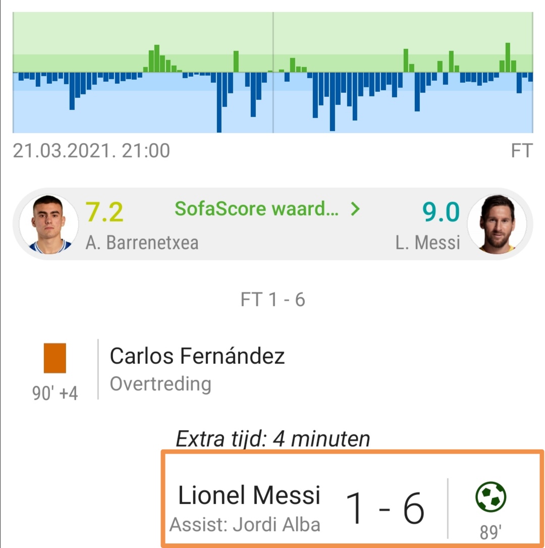 Jeronimo1028's tweet image. De #lekkerman en #multimatch bet deden het goed gisteren, al moest ik wel tot de 89e minuut wachten tot #Messi zijn 2e goal maakte ⚽⚽🥳🥳🥳

#toto #KoningToto 🤴🏽@TOTO_NL @BookiesBenelux