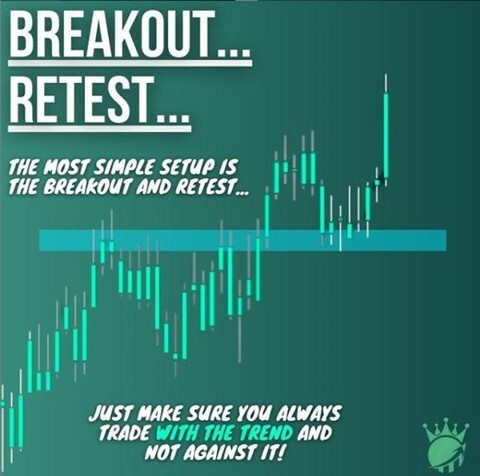 Forex Trading Review Guide tweet media