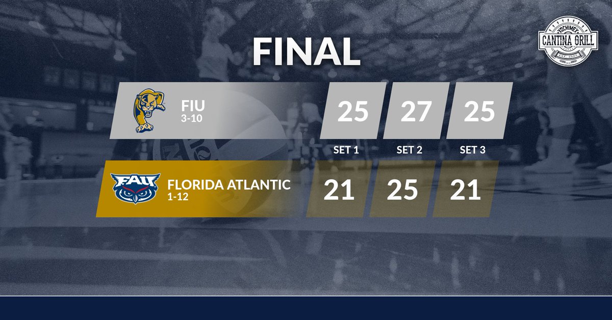 FIUVolleyball's tweet image. 🧹🧹🧹

#PawsUp 🐾 | #pantherpride 

@TheRealXochimex