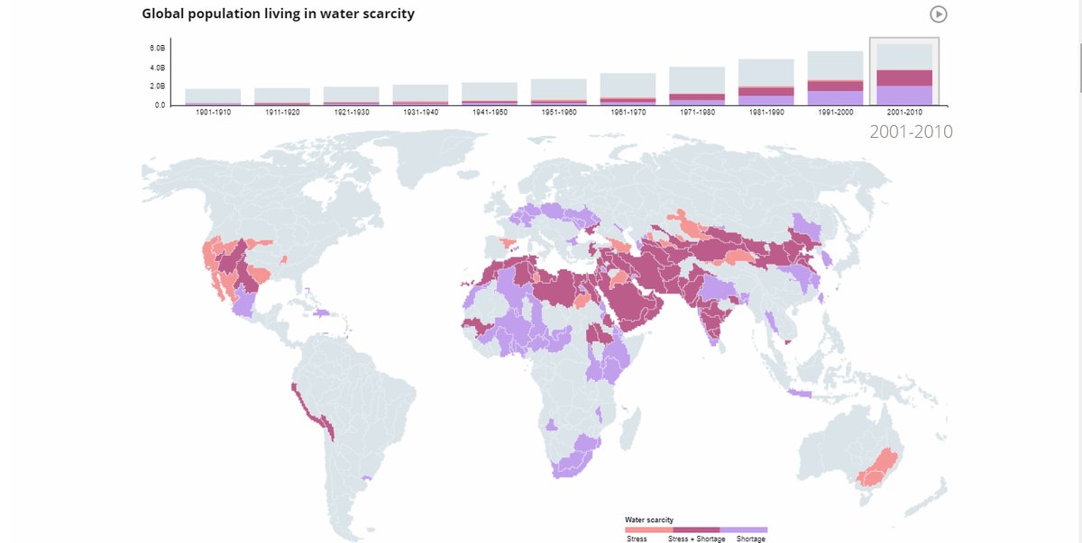 Ric_MoralesV's tweet photo. Sin #SeguridadHídrica no habrá #SeguridadAlimentaria.

Y la #SeguridadHídrica requiere un uso eficiente y sostenible del sector agroalimentario, considerando a los ecosistemas.

O serán cada vez más rojos estos mapas.

@WRIAqueduct @WaterFootprintN @WScarcityAtlas @FAOstatistics https://t.co/eP0nt4PHji