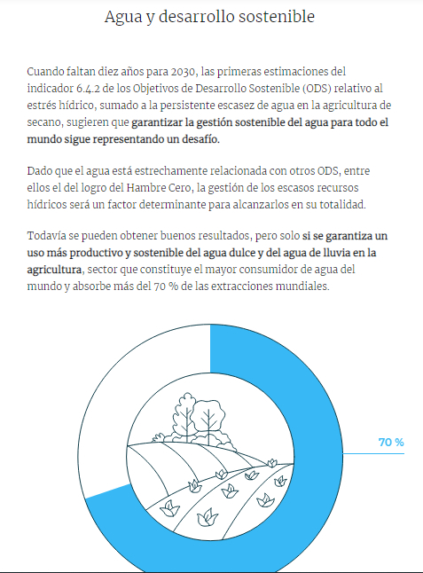 Sin #SeguridadHídrica no habrá #SeguridadAlimentaria.

Y la #SeguridadHídrica requiere un uso eficiente y sostenible del sector agroalimentario, considerando a los ecosistemas.

O serán cada vez más rojos estos mapas.

<a href="/WRIAqueduct/">WRI Aqueduct</a> <a href="/WaterFootprintN/">Water Footprint</a> <a href="/WScarcityAtlas/">waterscarcityatlas.org</a> <a href="/FAOstatistics/">FAO Statistics</a>