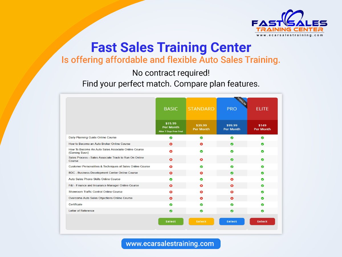 ecarsales's tweet photo. Affordable auto sales training courses!
https://t.co/qqV9m64h1w
#learnhowtosellcars #sellmorecars #makemoneysellingcars #autosales #autosalesjob #fastsalestrainingcenter #ecarsalestraining https://t.co/0Cjx2MKPts