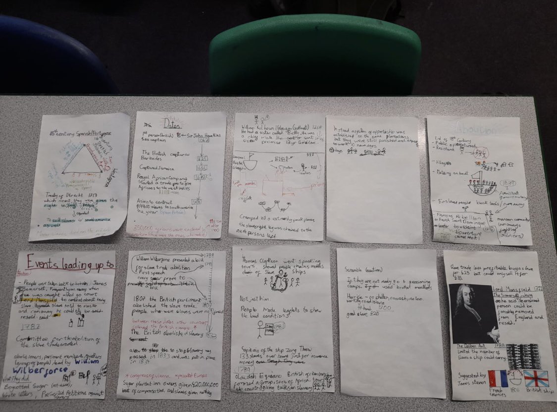 mrssfletch's tweet photo. AMAZING History revision material from Year 7 Lucy O in preparation for her assessment today. Mrs Penny was so proud she asked me to tweet! (She’s not on Twitter!) @BrightonHillSch #studentcommitment #history #year7 #teamhums https://t.co/bOcpduD08C