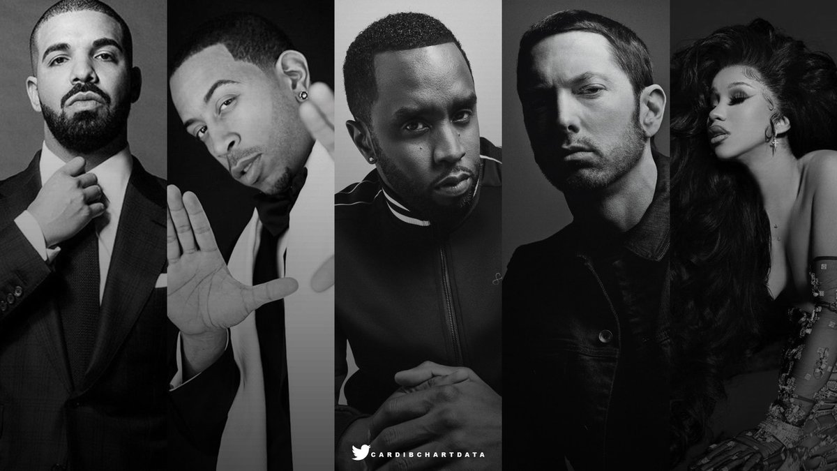 cardibchartdata's tweet photo. Cardi B joins Drake (8), Ludacris (5), Eminem (5) and Diddy (5) as the ONLY RAPPERS to earn at least 5 #1’s in history. https://t.co/4niy6PF4qI