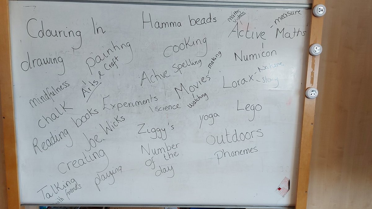 MissKCrickett's tweet photo. I asked #Team3b if they could plan their afternoons; what would they do and we came up with this list! Its nice to see things that we already do making the list. https://t.co/SqTY1r2h8i