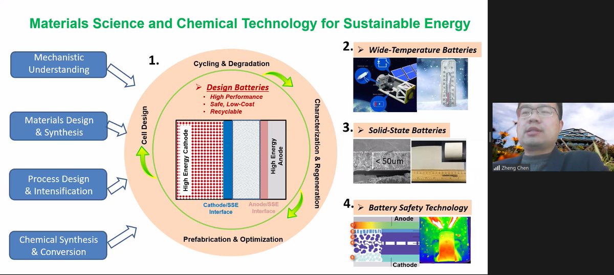 Future Energy Materials tweet media