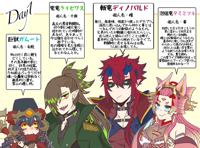 四天王のtwitterイラスト検索結果 四天王のtwitterイラスト検索結果