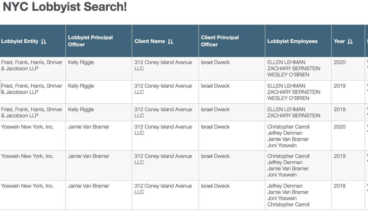 BrooklynRespect's tweet image. #BradPander office emailed that there would be no public testimony at a #ULURP hearing to prevent the opposition from being heard to #312coeneyislandavenue upzoning