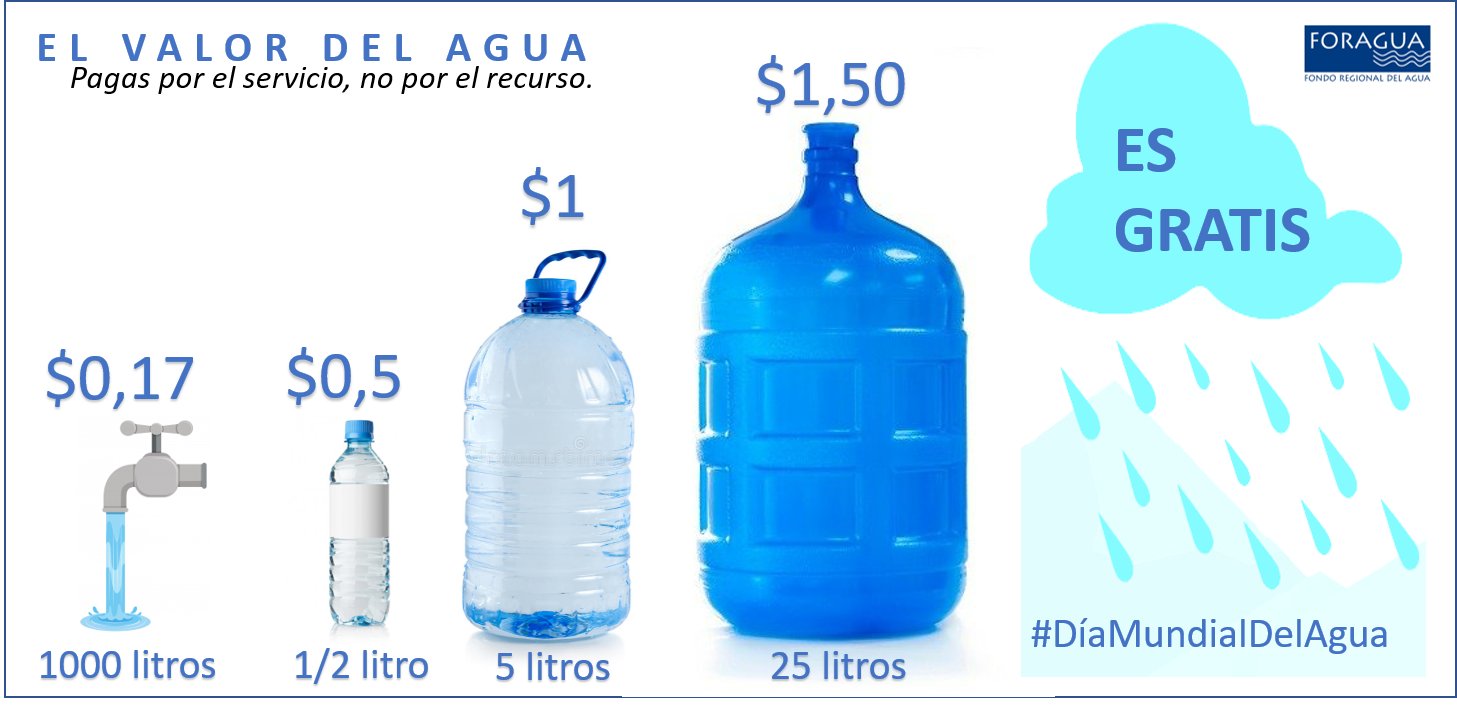 Funeral Factibilidad Contable Cuanto Pesa 1 Litro De Agua Espiritual funeral-factibilidad-contable-cuanto-pesa-1-litro-de-agua-espiritual